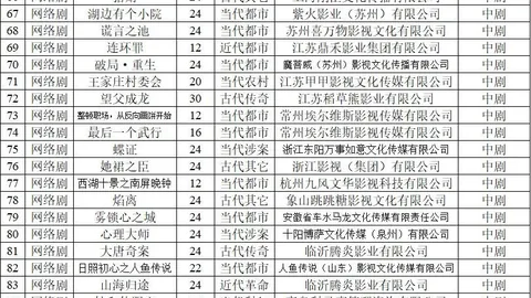 小米电竞联名周边火爆，王者荣耀新英雄助力